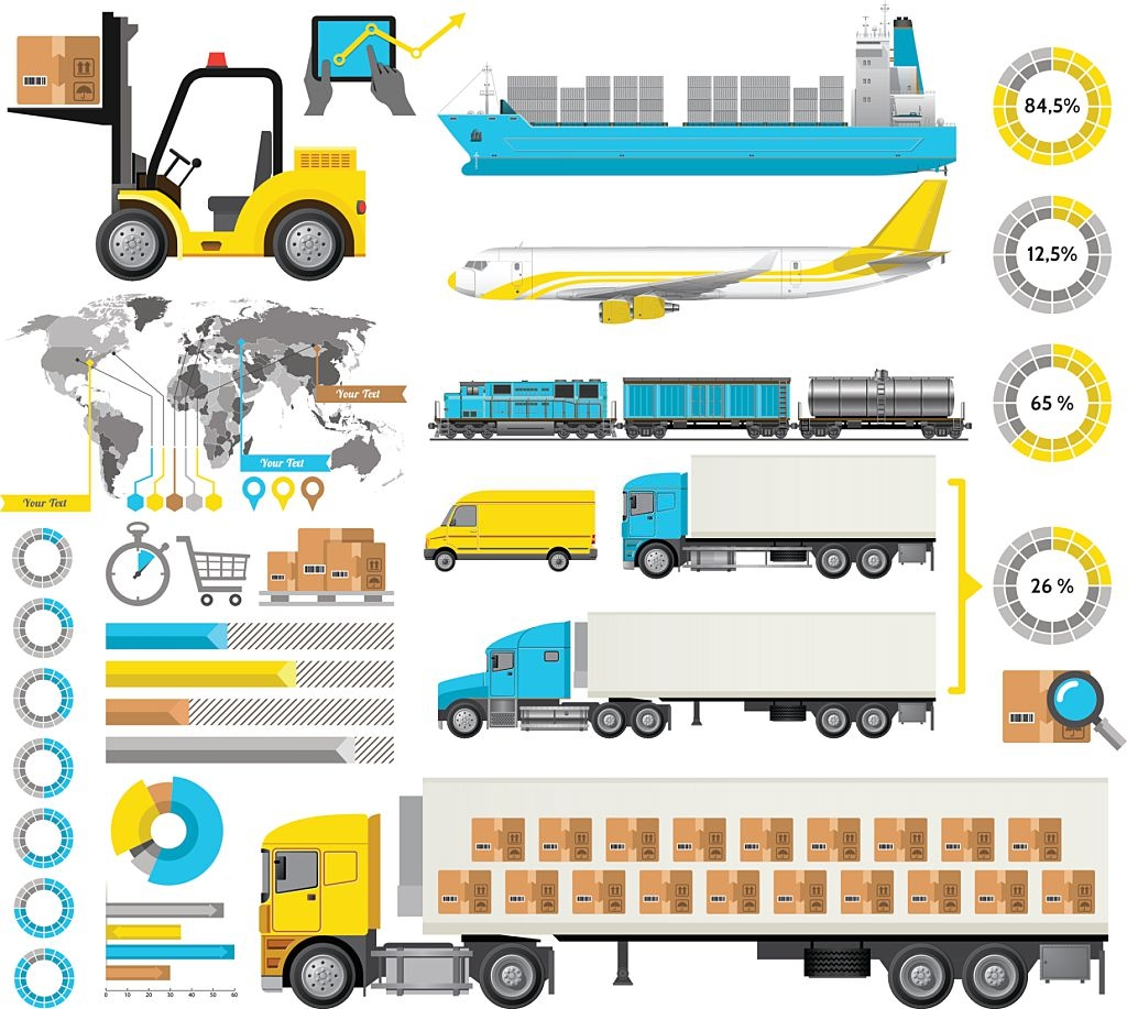 The Basics of Transporting Shipping Containers and Their Cost